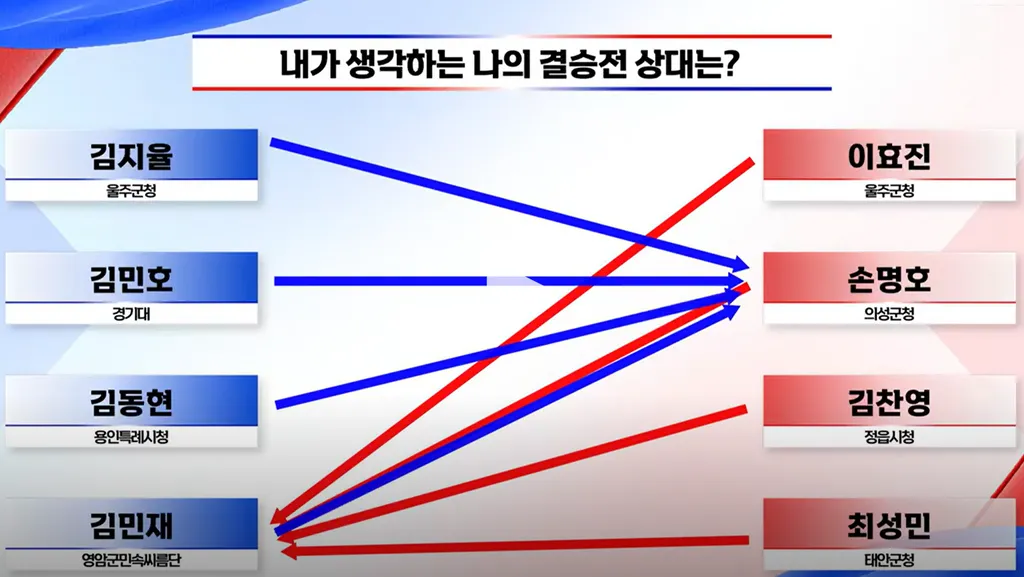 https://dnqpn1q26kubc.cloudfront.net/1733040083868-ìº¡ì².webp